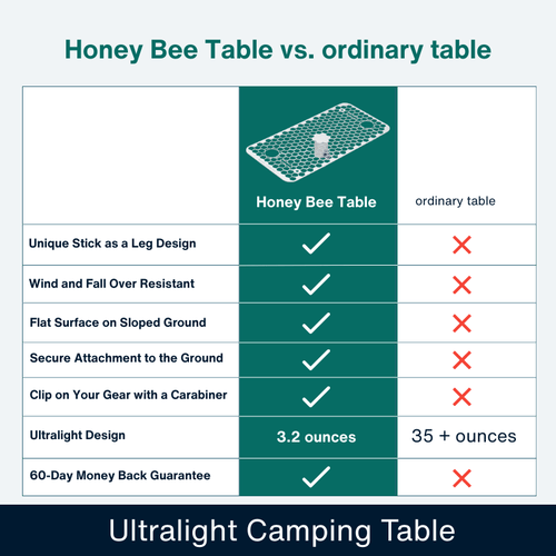 Honey Bee Camping Table - Keep Food & Drinks Off the Dirt